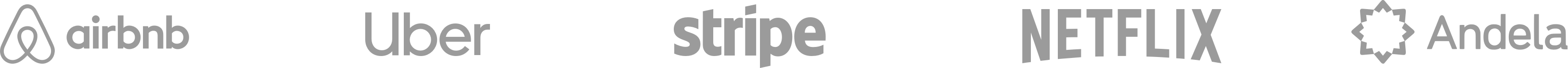 Companies